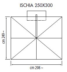 Ampelsonnenschirm Ischia rechteckig 250 x 300 cm mit Kurbelbedienung Mast auf Seite 3 m Bezug lt. Kollektion Konstruktion Teak silber